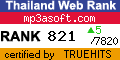 Thailand Directory Web Statistics at truehits.net