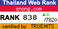 Thailand Directory Web Statistics at truehits.net