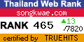 Thailand Directory Web Statistics at truehits.net
