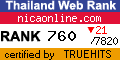 Thailand Directory Web Statistics at truehits.net
