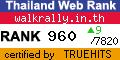 Thailand Directory Web Statistics at truehits.net