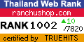 Thailand Directory Web Statistics at truehits.net