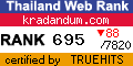 Thailand Directory Web Statistics at truehits.net