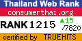 Thailand Directory Web Statistics at truehits.net