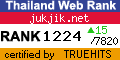 Thailand Directory Web Statistics at truehits.net