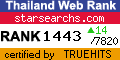 Thailand Directory Web Statistics at truehits.net