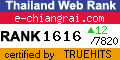 Thailand Directory Web Statistics at truehits.net