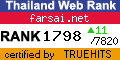 Thailand Directory Web Statistics at truehits.net