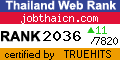 Thailand Directory Web Statistics at truehits.net