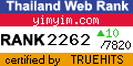 Thailand Directory Web Statistics at truehits.net