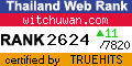 Thailand Directory Web Statistics at truehits.net