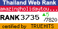Thailand Directory Web Statistics at truehits.net