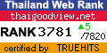 Thailand Directory Web Statistics at truehits.net