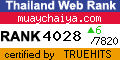 Thailand Directory Web Statistics at truehits.net