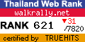 Thailand Directory Web Statistics at truehits.net