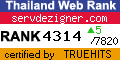 Thailand Directory Web Statistics at truehits.net