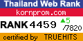 Thailand Directory Web Statistics at truehits.net