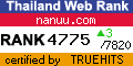 Thailand Directory Web Statistics at truehits.net