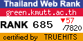 Thailand Directory Web Statistics at truehits.net